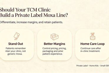 How to customize and shop?