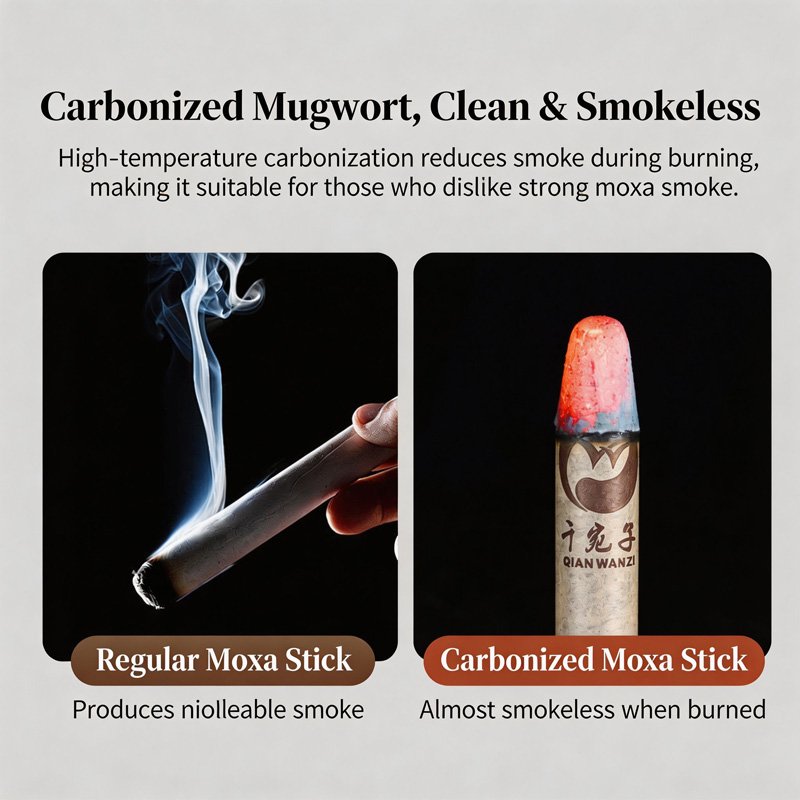 Newly Upgraded Smokeless Moxa Sticks 1.8*20cm 10 sticks/box - 图片 2